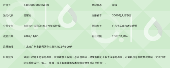 广东中南元建网络工程 专业计算机网络工程施工的卓越之选